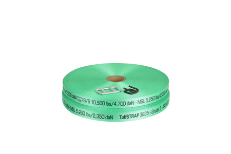 TuffSTRAP 3825 (AAR Grade 5) - safeloadshop.com